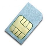 SIM card